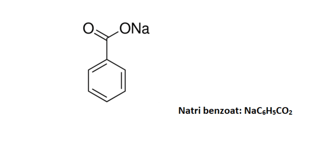 Tính chất hóa học của Thông tin về sản phẩm Natri Benzoate