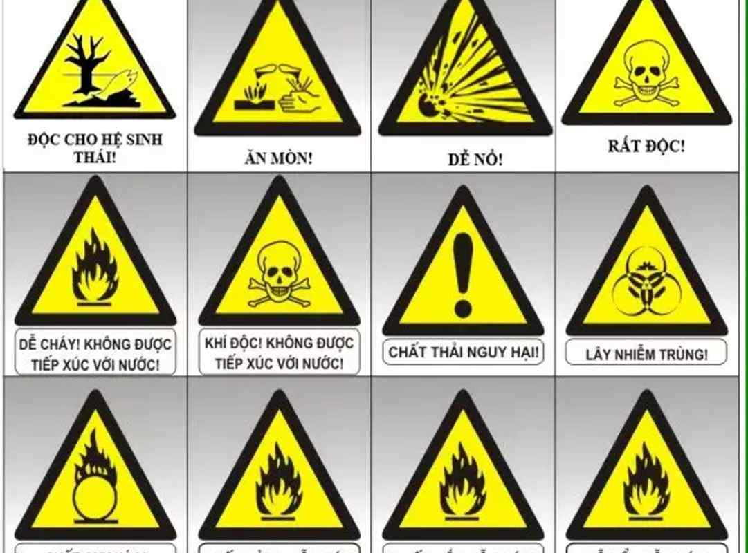 Hiểu rõ mã nhận dạng hóa chất nâng cao an toàn quản lý